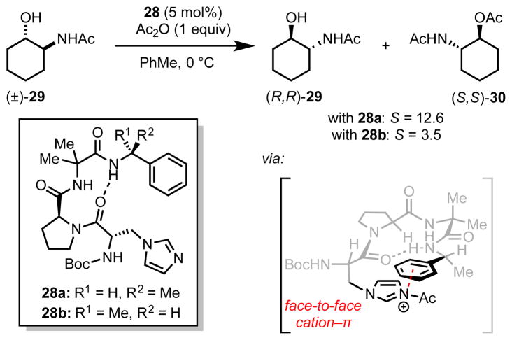 Scheme 9