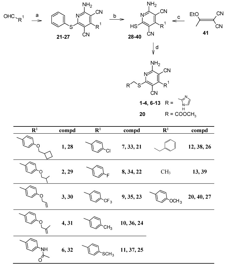 Scheme 1