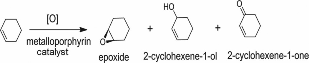 Scheme 2