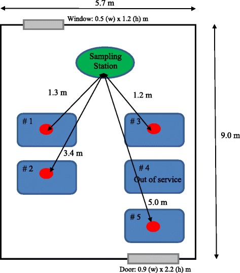 Fig. 1