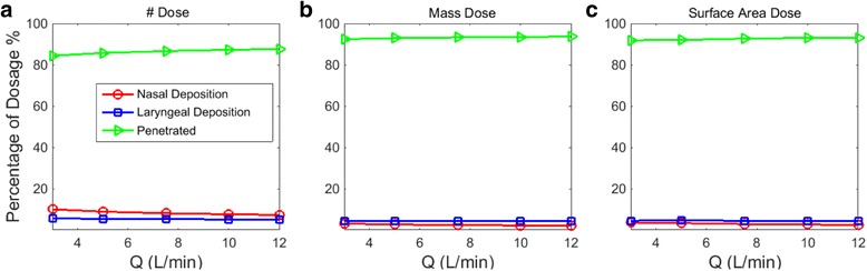 Fig. 12