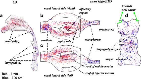 Fig. 9