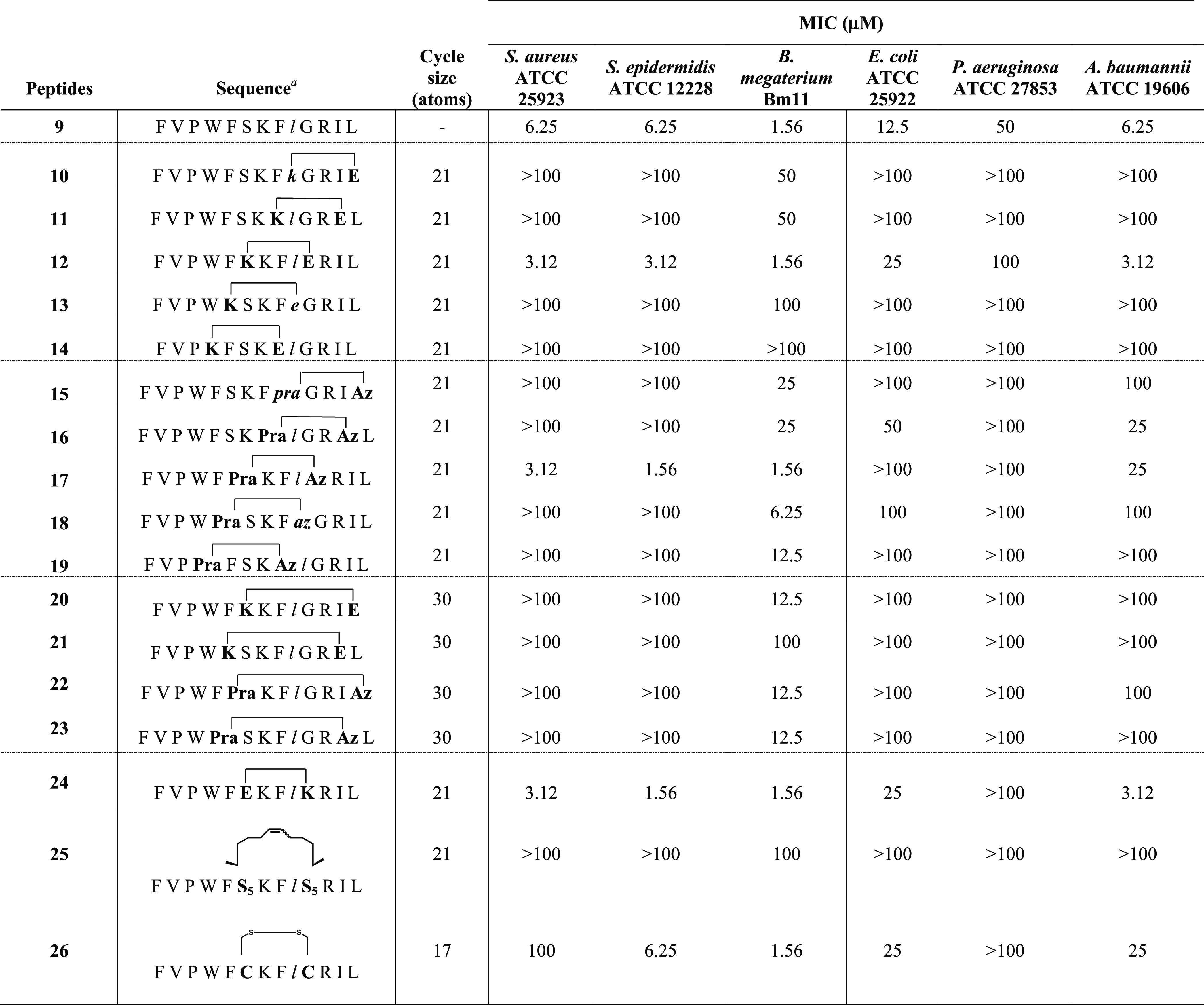 graphic file with name jm1c01033_0014.jpg