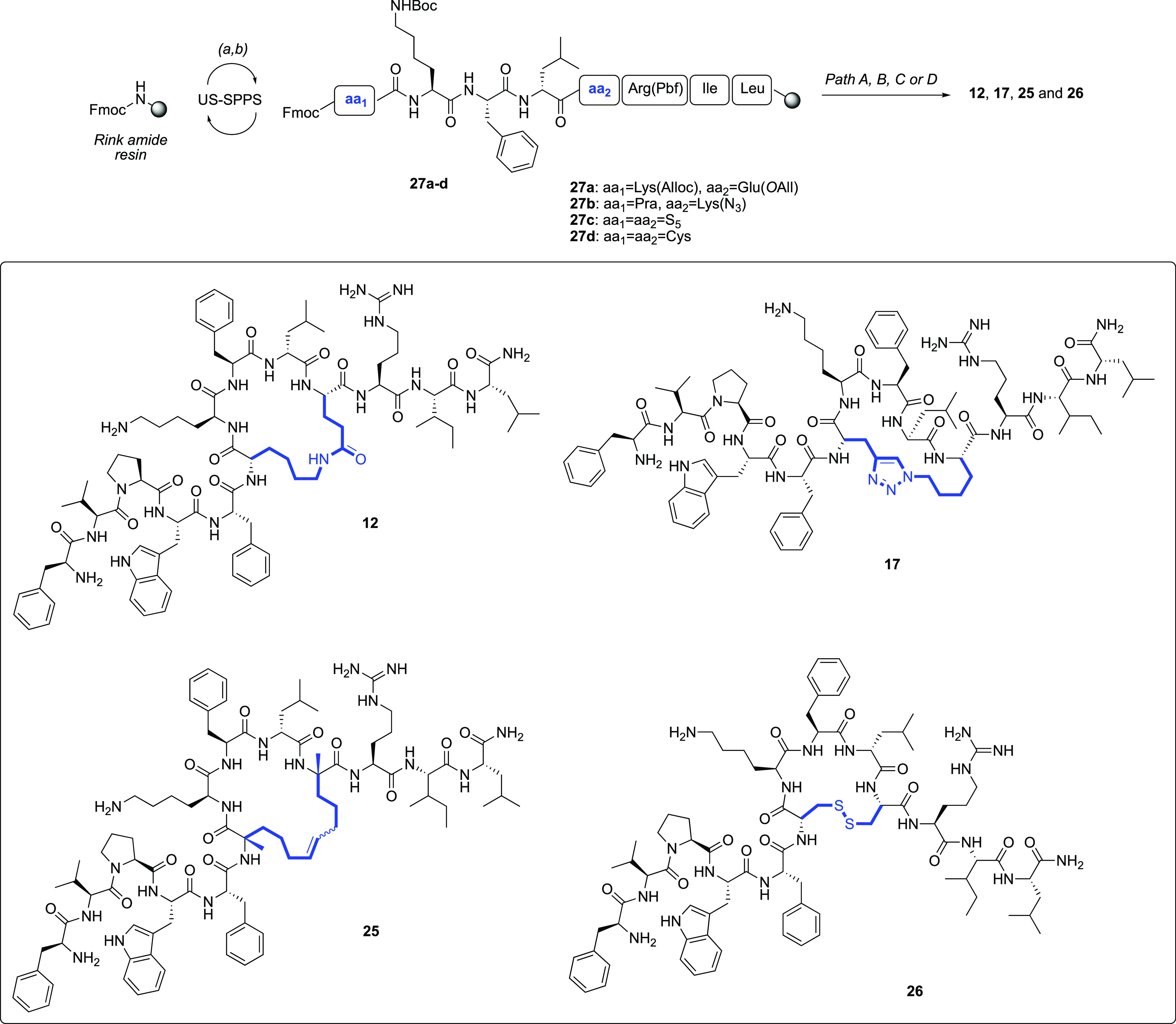 Scheme 1