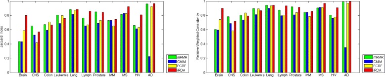 Fig. 25