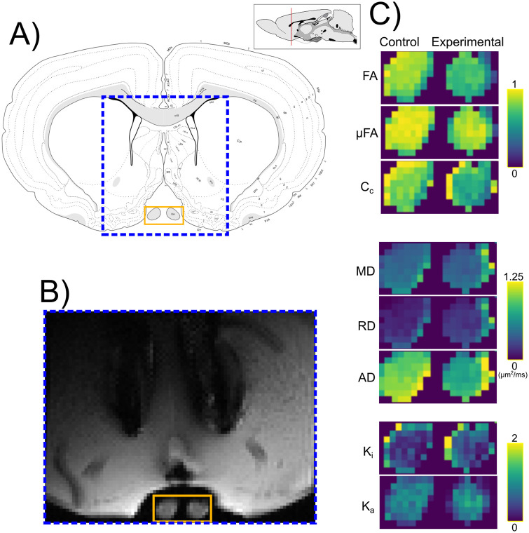 Fig 4