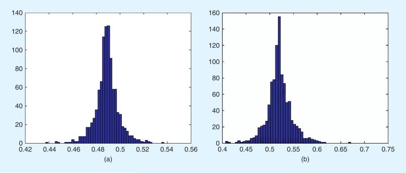 [FIG2]