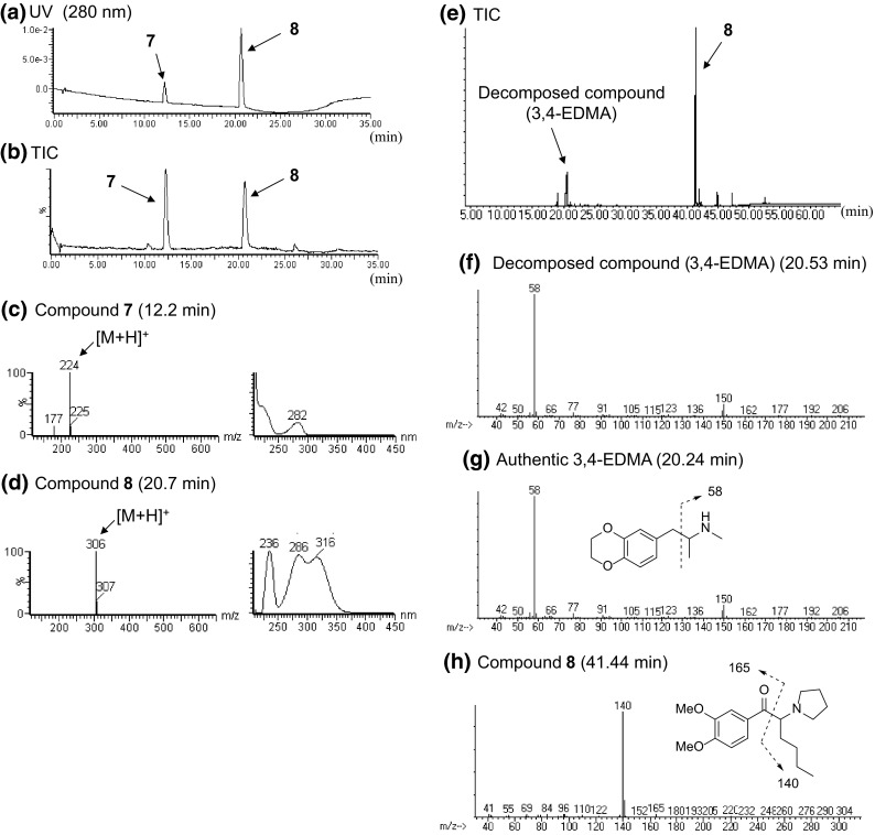 Fig. 10