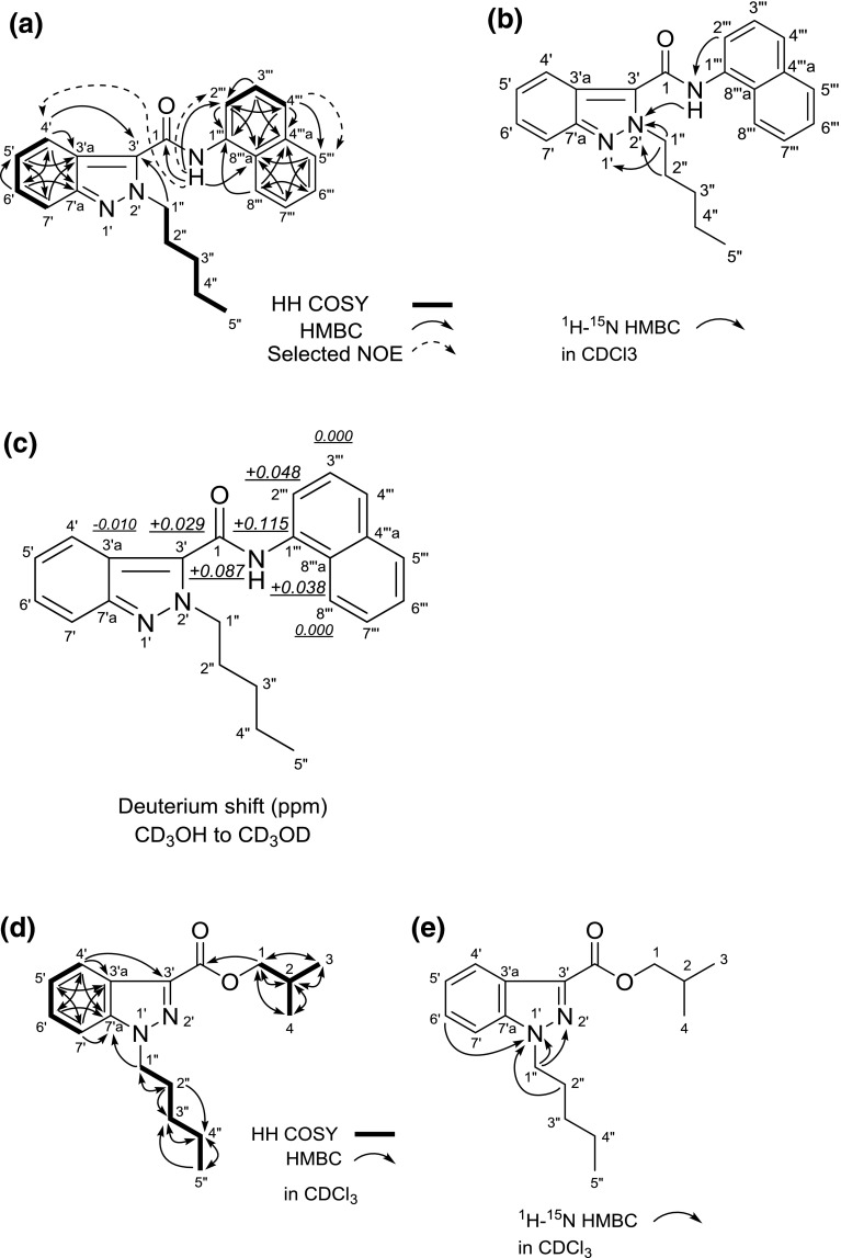 Fig. 8