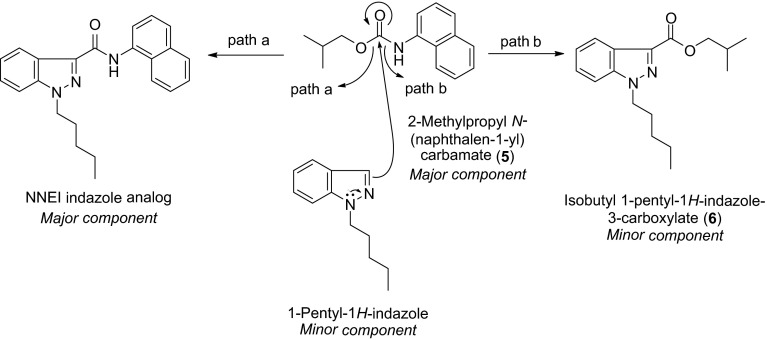 Fig. 9