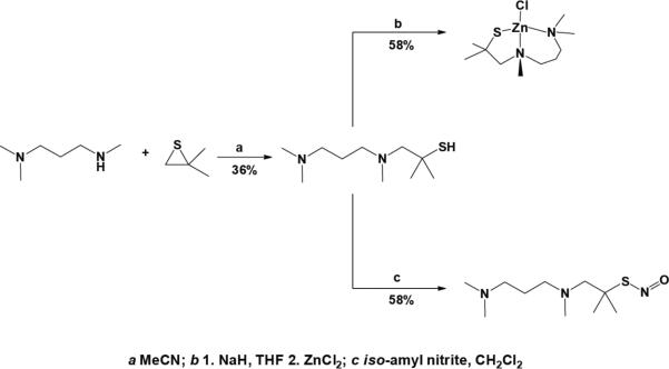 Scheme 2