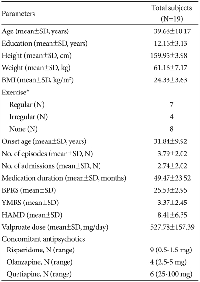 graphic file with name pi-8-256-i001.jpg