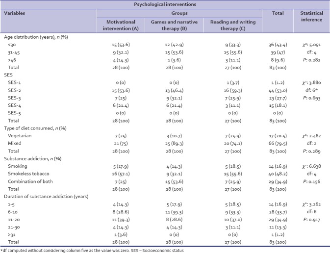 graphic file with name IPJ-27-27-g001.jpg