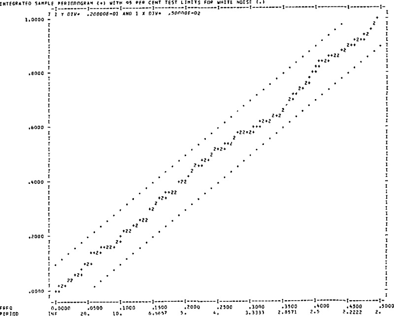 Figure 1f.