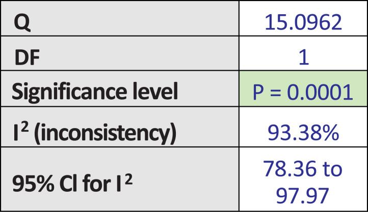 Fig. (4b)