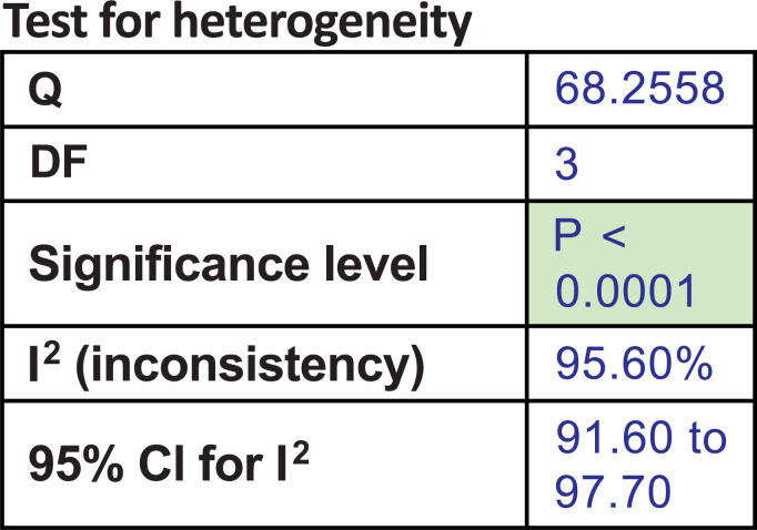 Fig. (2b)