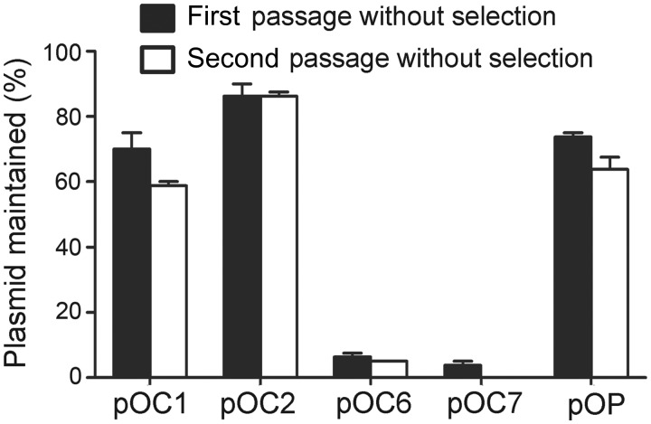 Fig. 3.—