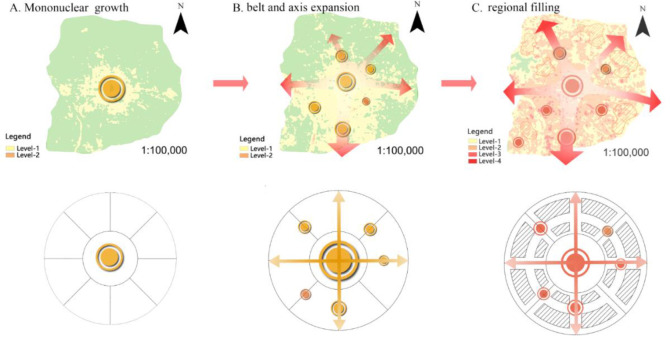 Fig. 7: