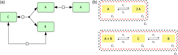 Fig. 8