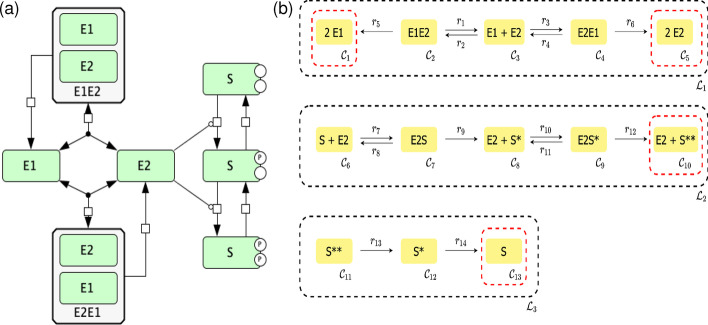 Fig. 6