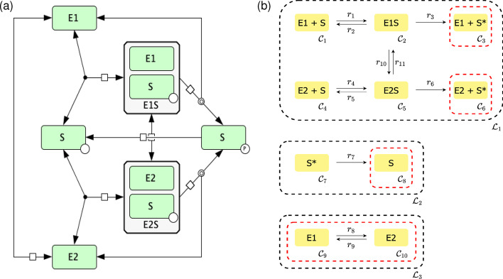 Fig. 4