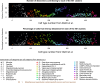 Extended Data Fig. 10