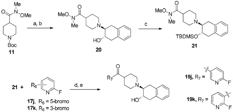 Scheme 2a