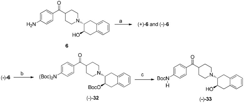 Scheme 6a