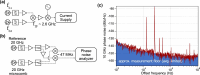 Extended Data Fig. 2