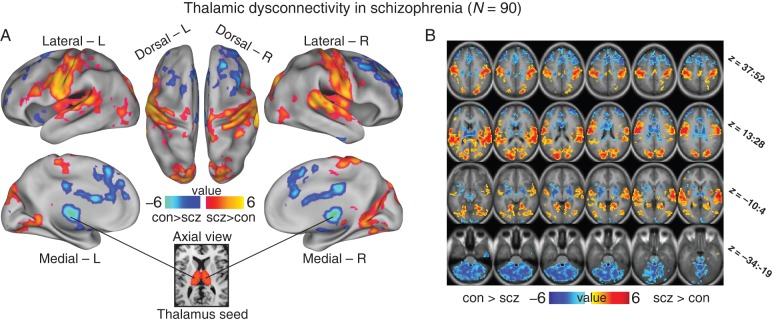 Figure 1.