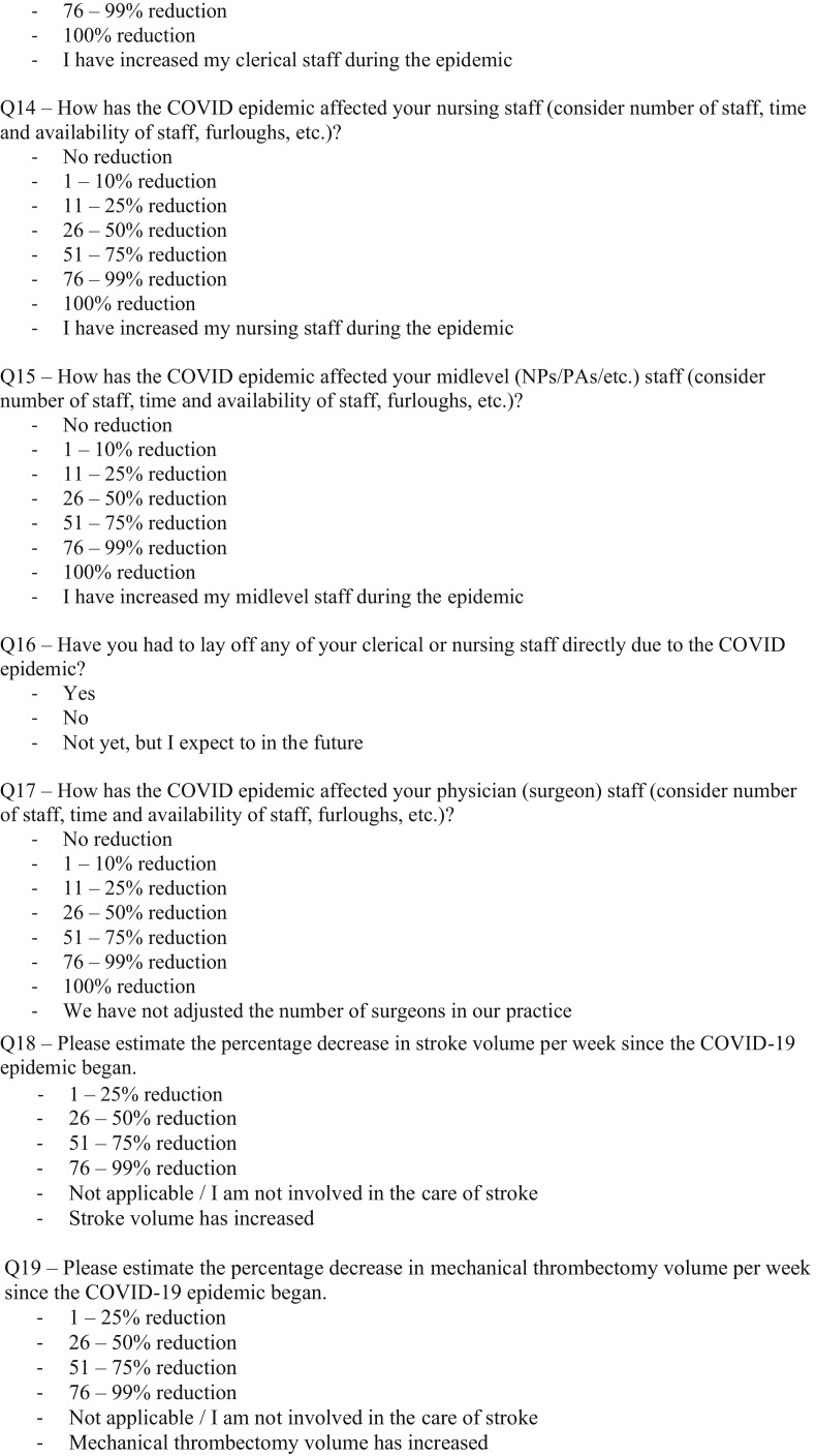 Supplementary Figure 1