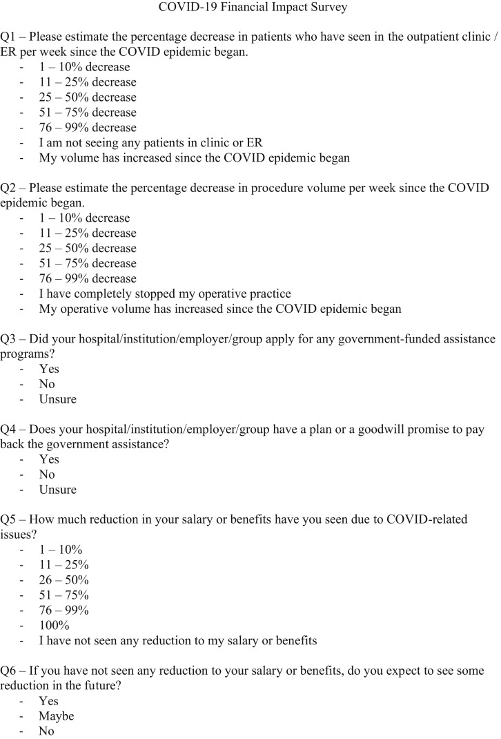 Supplementary Figure 1