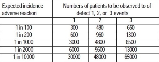 graphic file with name PCR-1-57-g002.jpg