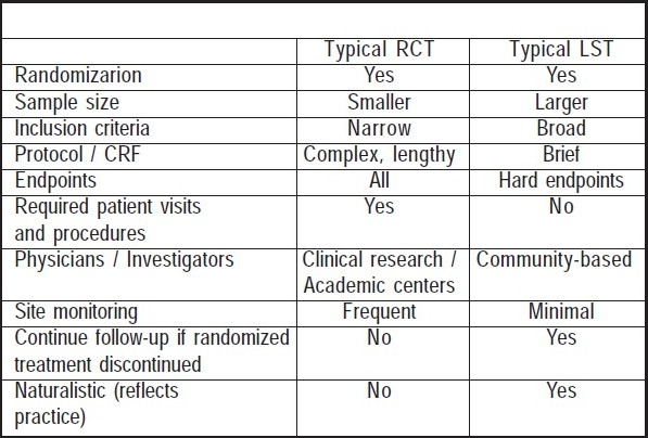 graphic file with name PCR-1-57-g001.jpg