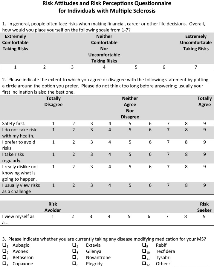 graphic file with name 10.1177_2055217316665406-fig3.jpg