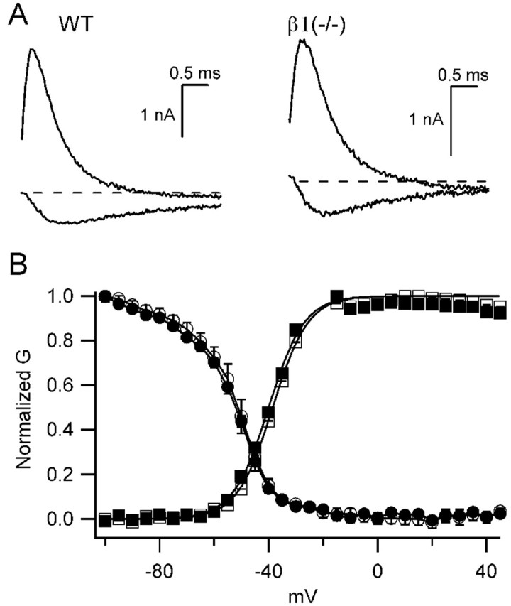 
Figure 9.
