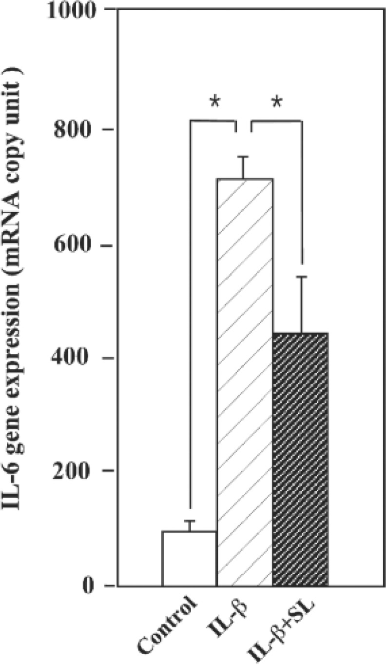 Fig. 4: