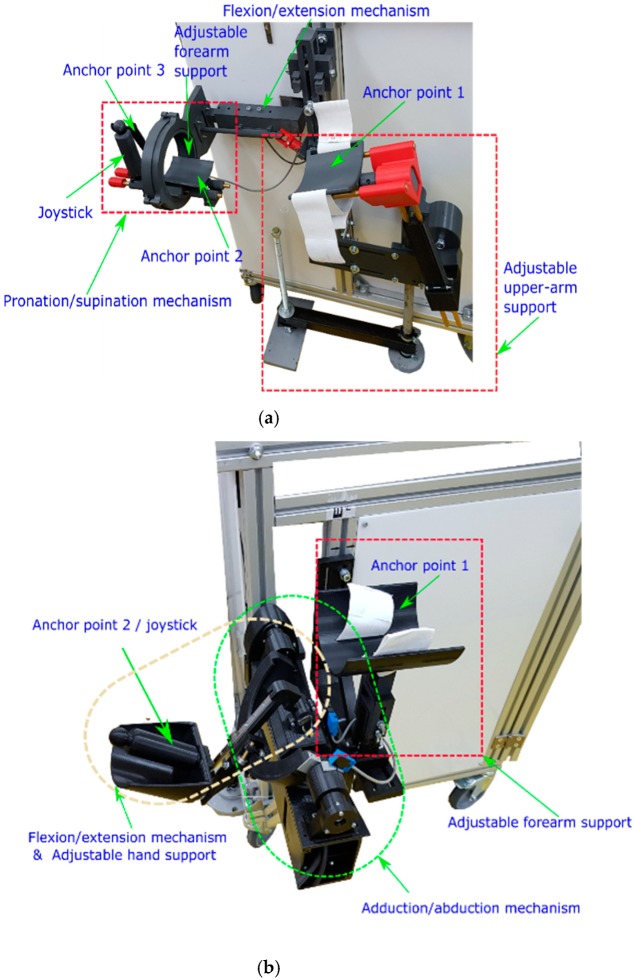 Figure 9