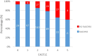 Fig. 2a