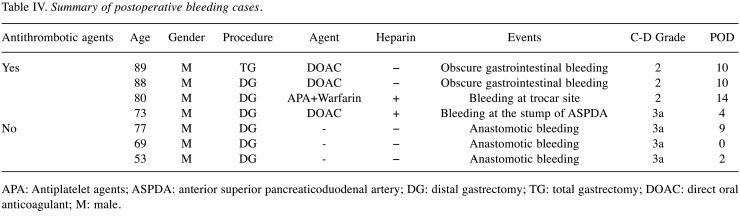 graphic file with name cdp-2-214-i0001.jpg