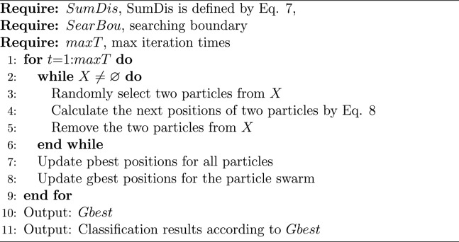 Algorithm 1