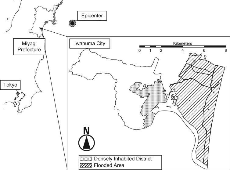 Figure 1.