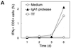 FIG. 7.
