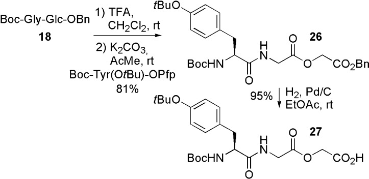 Scheme 4