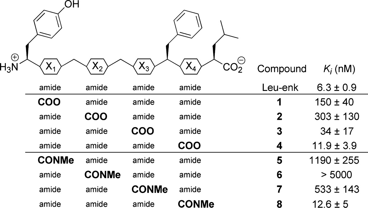 graphic file with name cn-2013-000583_0002.jpg