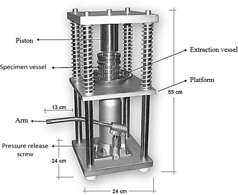 Fig. 2