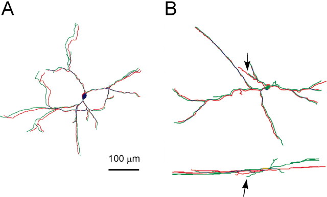 Figure 4.