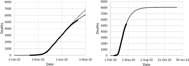 Fig. 11