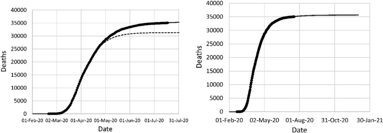 Fig. 13