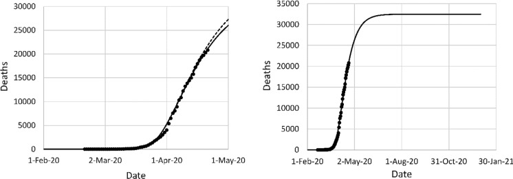 Fig. 10